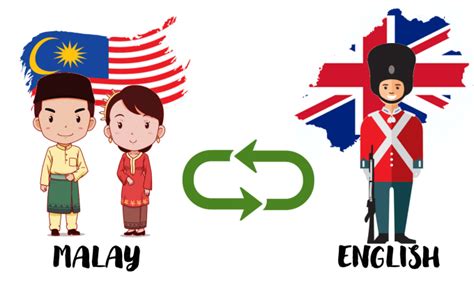 Translate From Malay To English And Vice Versa By Walidus87 Fiverr