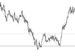 Mon Avis Sur L Art Du Trading De Thami Kabbaj Un Ouvrage Incontournable