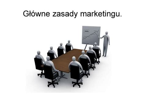 Główne zasady marketingu ppt pobierz