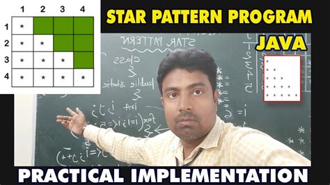 Java Program To Print Right Triangle Star Pattern Icse Java Pattern