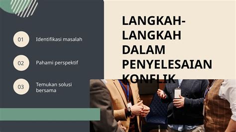 Materi Manajemen Konflik Organisasi Pptx Ppt