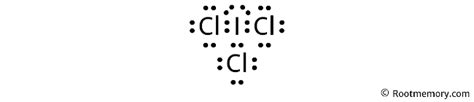 Lewis structure of ICl3 - Root Memory