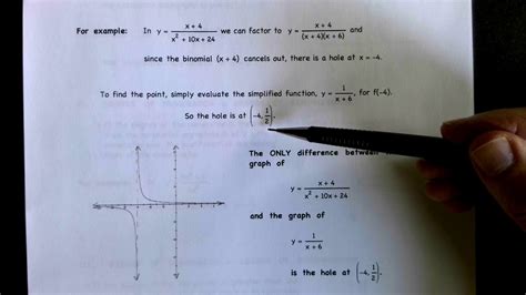 Discontinuities Of Rational Functions 2 Vertical Asymptotes And Holes