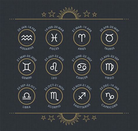 Zodiac symbols | Sacred symbols, Dotted background, Icon collection