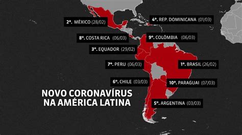 Dez países na América Latina já registram casos de novo coronavírus