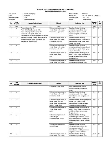 Kisi Kisi Soal Pjok Kelas 4 Pdf