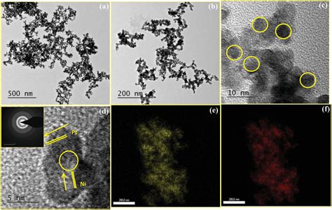 Zinc Bromine Redox Flow Batteries With Superpower Density Pv Magazine