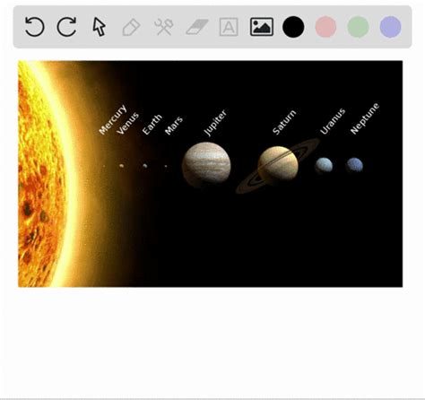 The Planets In Order Closest To Sun