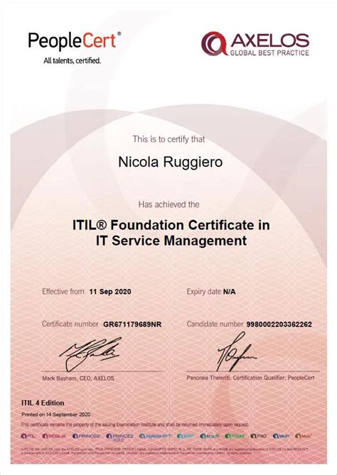 Itil® Certification Axelos Certified Itil Foundation Training