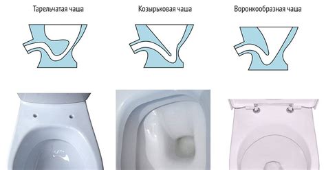 Какой унитаз выбрать и почему? | Пикабу