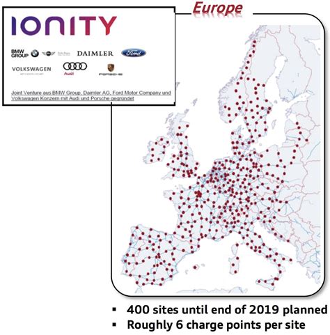 First look at Ionity 'ultra-fast' charging network map of planned stations | Electrek