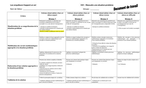 PDF grille d évaluation cap mathématiques PDF Télécharger Download