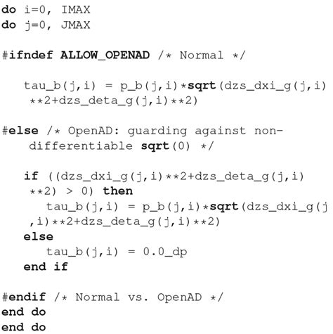 Gmd Sicopolis Ad V An Open Source Adjoint Modeling Framework For