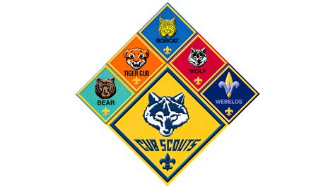 Cub Scout Logo Symbol Meaning History Png Brand