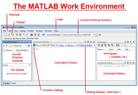 Kaliber Rny Kolt F Mes How To Run Matlab Script From Command Window