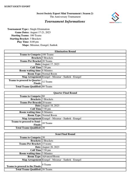 SSE Tournament Rules | PDF | Sports | Entertainment