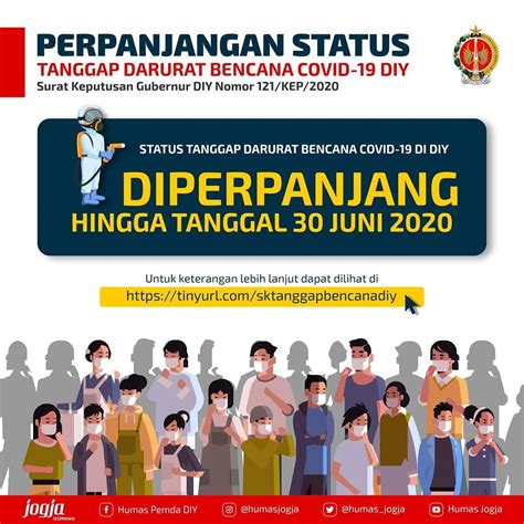 Penetapan Perpanjangan Masa Tanggap Darurat Bencana COVID 19 DIY