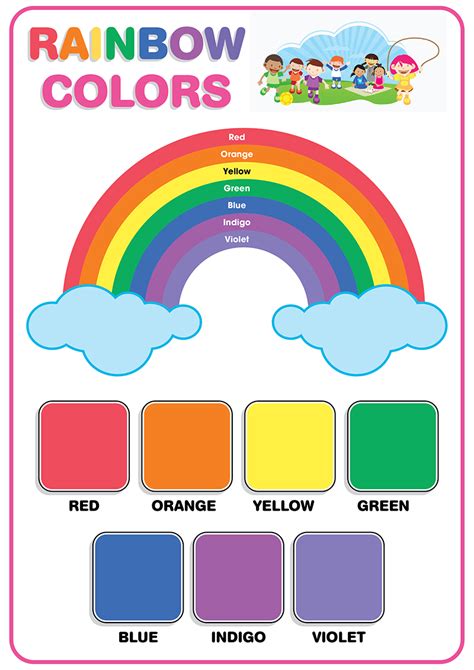 Rainbow Color Chart