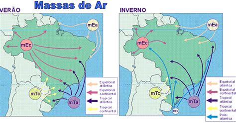 A Geografia Como Protagonista Fatores Do Clima Massas De Ar