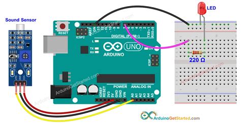 Arduino Sound Sensor Led Arduino Tutorial