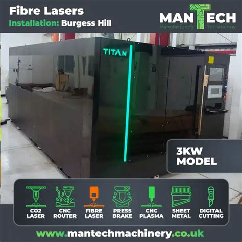 Titan T Fibre Laser Installation Completed Successfully Mantech