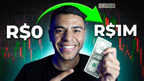 Como Começar Investir DO ZERO Guia Completo YouTube