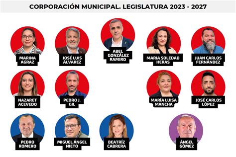 Este Sábado Se Celebra El Pleno De Constitución De La Nueva Legislatura