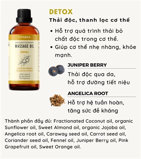 Dầu Massage Angelica Aromatherapy Body Massage Oil Vitabox