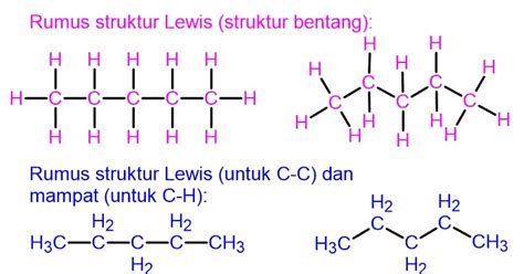 Struktur Senyawa Hidrokarbon Alkana Model Skeletal Markas Belajar