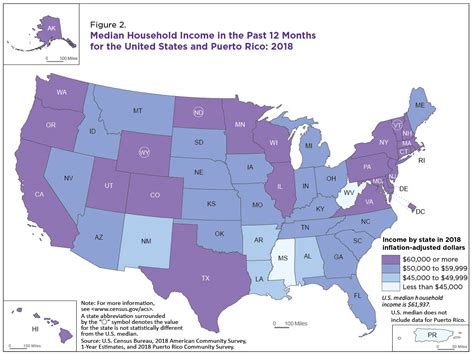 U S Median Household Income Up In 2018 From 2017