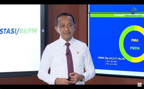 Tumbuh 16 2 Persen Realisasi Investasi Kuartal IV 2023 Tembus Rp365 8