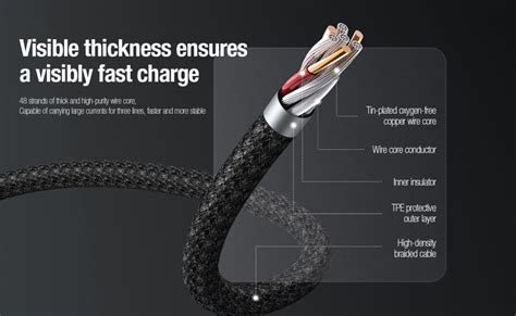 Nillkin Swift Pro 3 In 1 Charger Data Cable