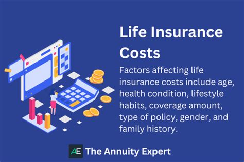 Average Cost Of Life Insurance 2023 Rates By Age And Gender