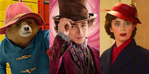 Director Paul King Discusses His New Movie Wonka A Willy Wonka Origin Story Npr Willy