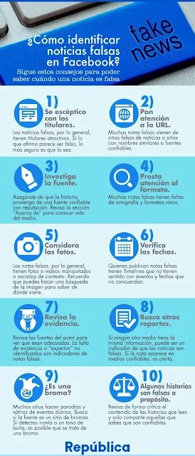 Tutoriales Básicos Y Avanzados De Internet