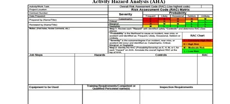 Aha Em 385 Form ≡ Fill Out Printable Pdf Forms Online