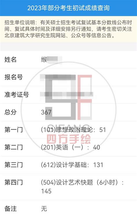 【北建大成功上岸！】2023最新北京建筑大学环艺快题145学姐考研经验，教你如何一战成硕？！ 知乎