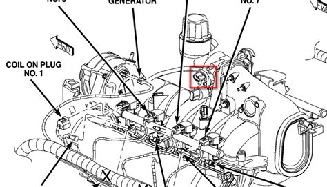 Dodge Durango Ac System Diagram