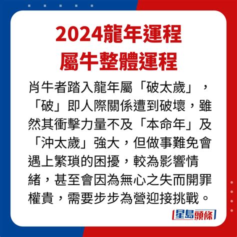 麥玲玲2024年龍年運程·明星篇｜李嘉欣迎「關口年」易與伴侶離合 王浩信夫妻關係不穩？附十二生肖開運方法 星島日報