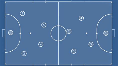 Equipes De Base Do S O Jo O Jogam Neste S Bado Esporte Paulista