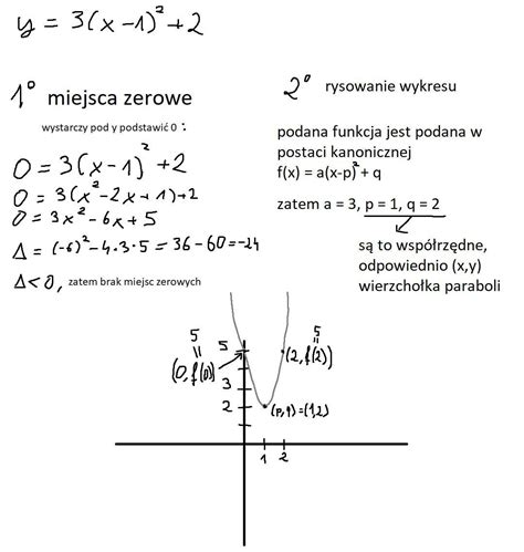 Y X Znajd Miejsce Zerowe I Narysuj Wykres Funkcji Brainly Pl