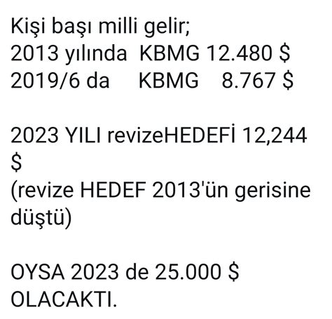 Prof Dr SITKIMSIYRILDI on Twitter CinarOzyilmaz Son durum GERÇEK