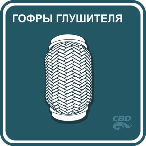 Главная - Глушители, резонаторы и детали для ремонта и тюнинга ...