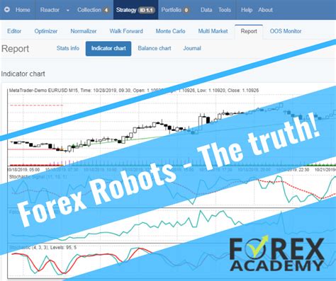 Perceptrader AI Review Your Gateway To Smart Trading EA Trading Academy