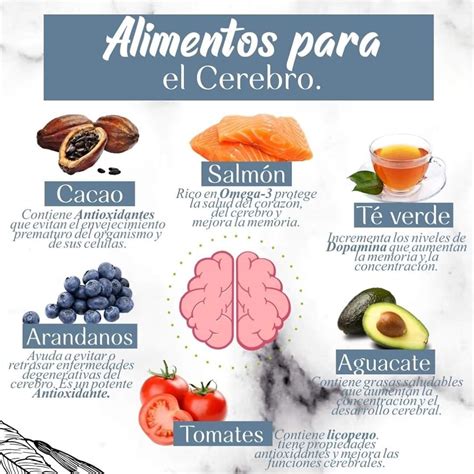 Alimentos Para El Cerebro Artofit