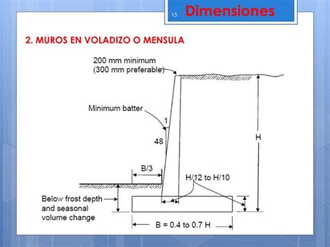 Diseño Y Construccion De Muros De Contencion Ing Wilson Chambilla Ppt