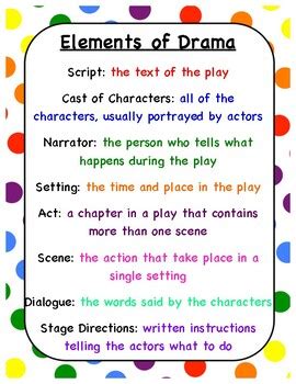 Drama Passages For Second Grade