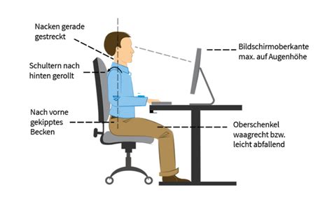 Richtig Sitzen Im B Ro Tipps F R Eine Bessere Haltung