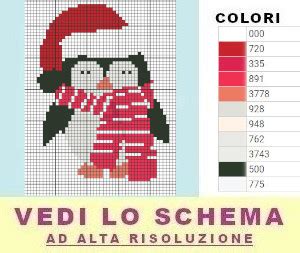 Pinguini Natalizi Schemi Punto Croce Raccolta Disegni Ricamo