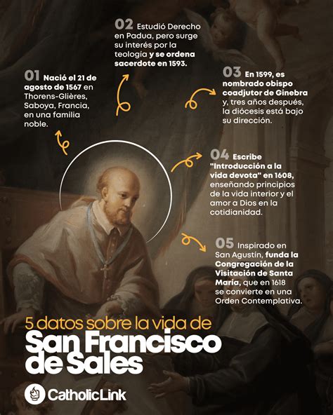 Infografía 5 datos sobre la vida de San Francisco de Sales Catholic Link